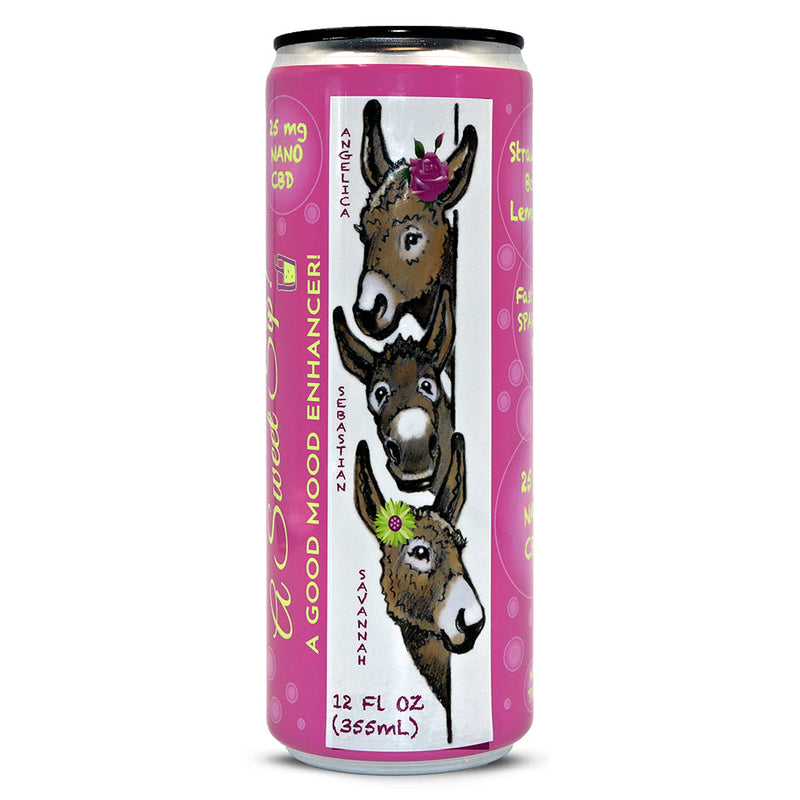 Functional Beverages Infused with Broad-spectrum Nano CBD
